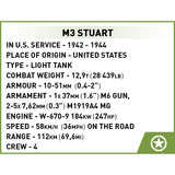 COBI M3 Stuart, Konstruktionsspielzeug Maßstab 1:35