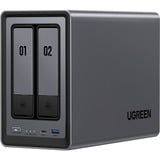 Ugreen DXP2800 + 2x 8 TB Seagate IronWolf HDD Bundle, NAS 