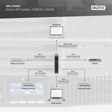Digitus DN-170094 OnLine , USV schwarz, 2 Höheneinheiten