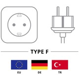 goobay Netzkabel mit abgewinkeltem Schutzkontakt schwarz, 5 Meter