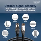 Digitus Patchkabel Cat 8.1 S-FTP 5 Meter schwarz