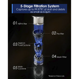 Tineco Floor Switch S6 Stretch 