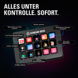 Elgato Stream Deck MK.2, Keypad schwarz