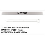 COBI Rafale C, Konstruktionsspielzeug Maßstab 1:48