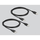 DeLOCK USB 2.0 Switch für 4 PC an 1 Gerät, USB-Switch 