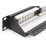 Digitus CAT 6, Klasse E Patchpanel, 24 Port schwarz, 1 HE