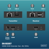 Digitus HDMI KVM Extender Set, HDMI Verlängerung schwarz, 4K/30Hz