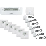 Homematic IP Starterset Fußbodenheizung IV 