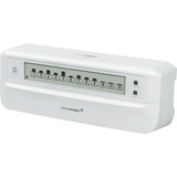 Homematic IP Starterset Fußbodenheizung IV 