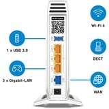 FRITZ! Box 4060, Router 