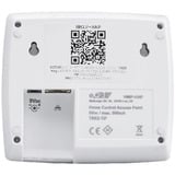 Homematic IP Smart Home Access Point (HMIP-HAP) + Smart Home Heizkörperthermostat Basic (HmIP-eTRV-B-2), Set 