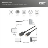 Digitus HDMI High Speed mit Ethernet Verlängerungskabel schwarz, 2 Meter