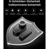 SwitchBot Smart Lock Ultra, Türschlossantrieb schwarz