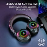 Razer Kraken V4 Generalüberholt, Gaming-Headset schwarz