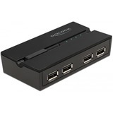 DeLOCK USB 2.0 Switch für 4 PC an 4 Geräte, USB-Switch 