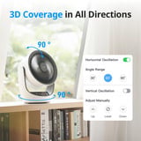 SwitchBot smarter Umluftventilator weiß