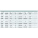 Digitus HP-kompatibles SFP+ 10G MM 850nm 300m with DDM, Transceiver 