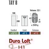 High Peak Schlafsack Tay 8 grau