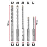 EINHELL Hammerbohrer-Satz SDS-plus, Ø 5-10 mm 5-teilig, 110/160 mm