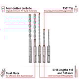 EINHELL Hammerbohrer-Satz SDS-plus, Ø 5-10 mm 5-teilig, 110/160 mm