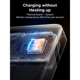 UGREEN Nexode Power Bank 25000mAh 145W, Powerbank grau