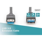 Digitus USB 3.2 Gen 1 Verlängerungskabel, USB-A Stecker > USB-A Buchse schwarz, 1,8 Meter