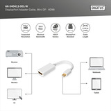 Digitus Mini DisplayPort auf HDMI Adapter / Konverter weiß, HDMI, DP 1.1a