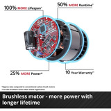 EINHELL Professional Akku-Schlagschrauber TE-CI 18 Li Brushless -solo, 18Volt rot/schwarz, ohne Akku und Ladegerät