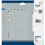 Bosch Professional PRO Aluminium cordless Kreissägeblatt, Ø 140mm, 50Z Bohrung 10mm, für Akku-Handkreissägen