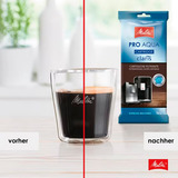 Melitta Wasserfilter Pro Aqua 