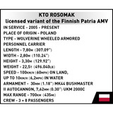 COBI KTO Rosomak (PL / UA), Konstruktionsspielzeug Maßstab 1:35