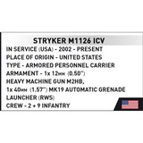 COBI Stryker M1126 ICV, Konstruktionsspielzeug Maßstab 1:35