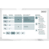 Digitus Professional Cat.7 S/FTP Verlegekabel Maxflex simplex, Dca weiß, 305 Meter Box