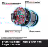 EINHELL Akku-Hochdruckreiniger HYPRESSO 36/105 rot/schwarz, ohne Akku und Ladegerät