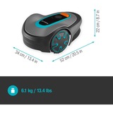 GARDENA Mähroboter SILENO minimo 250m² grau/türkis, Li-Ionen Akku 2,1Ah