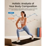 Renpho Elis Nova , Waage schwarz, Bluetooth, WLAN