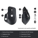 Logitech MX Keys Combo for Business Gen 2, Desktop-Set graphit, DE-Layout, Scherenmechanik, Logi Bolt, Bluetooth, kompatibel mit PC/Mac/iPad/Android