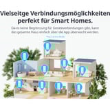 SwitchBot WLAN Wassermelder weiß