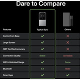 Typhur Sync Dual, Thermometer schwarz, inkl. 2 Sonden