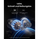 SwitchBot Ultra Touch Bundle, Set weiß