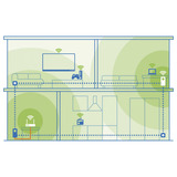 devolo Magic 2 WiFi 6 next Starter Kit, Powerline weiß