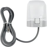 Homematic IP Starterset Fußbodenheizung III 