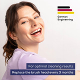 Beurer TB Bürstenköpfe Sensitive Eco Green Planet, Aufsteckbürste dunkelblau, 4er Pack