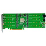 HighPoint SSD7540 PCIe Gen4 8x M.2 NVMe, Controller 