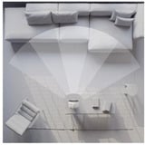 Meaco MeacoFan Sefte 8, Ventilator weiß, Tragbarer Tischventilator mit Akku