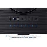 Samsung Odyssey S37FG756EU, Gaming-Monitor 94 cm (37 Zoll), schwarz, UltraHD/4K, VA, Curved, FreeSync Premium Pro, 165Hz Panel