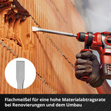 EINHELL SDS-plus Meißel-Satz 250mm, 4-teilig 
