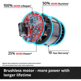 EINHELL Professional Akku-Schlagbohrschrauber TP-CD 18 Li-i Brushless-Solo, 18Volt rot/schwarz, ohne Akku und Ladegerät