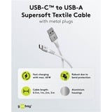 goobay Supersoftes USB 2.0 Textilkabel, USB-A Stecker > USB-C Stecker weiß, 1 Meter