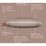 Beurer HK 77 Heaty smokey-taupe, Heizkissen taupe, Samtbezug